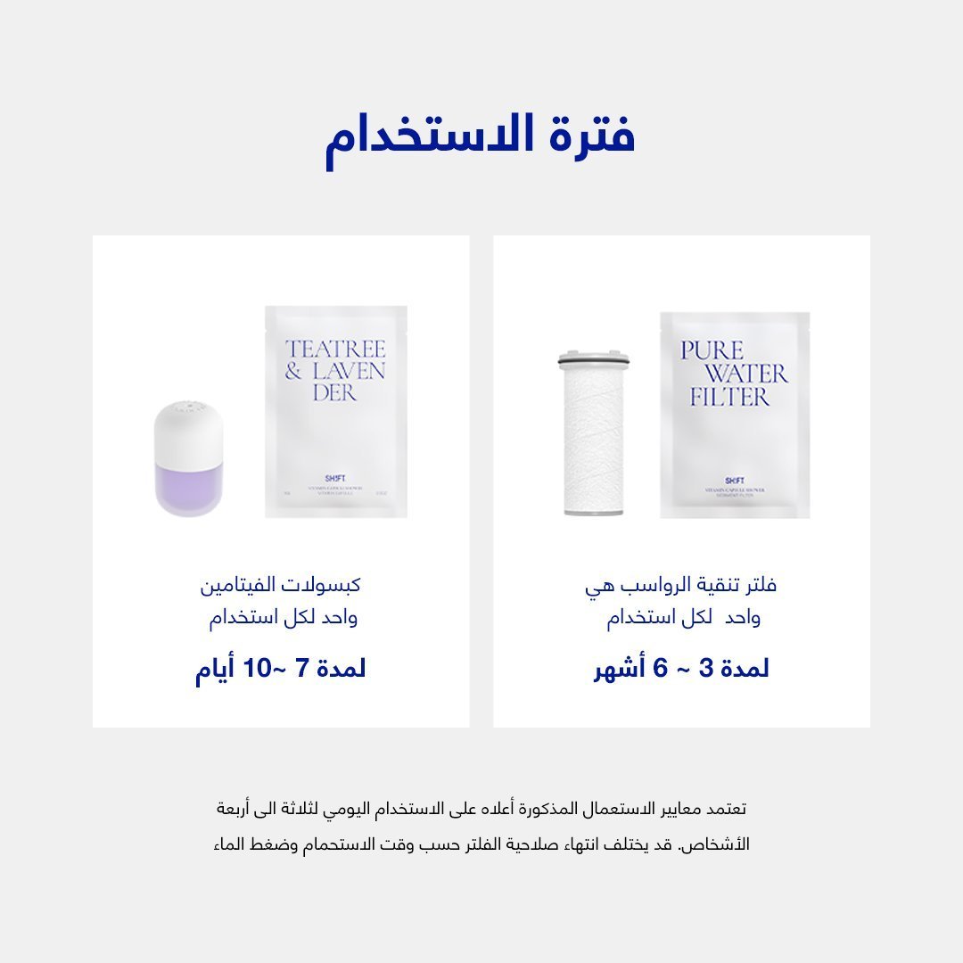 [الإصدار الثاني] الكل في مجموعة واحدة