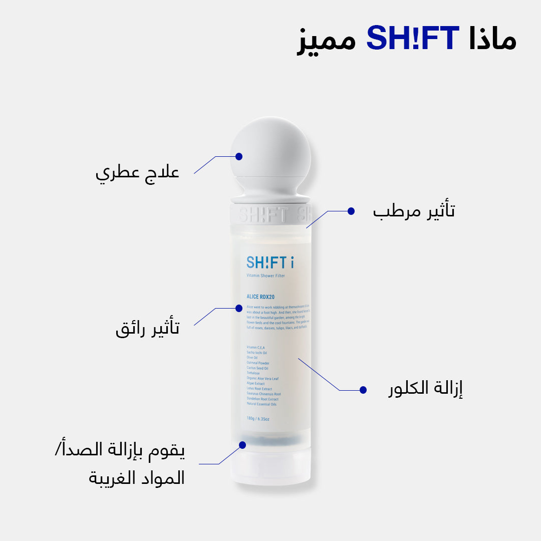 وظيفة فلتر الدش