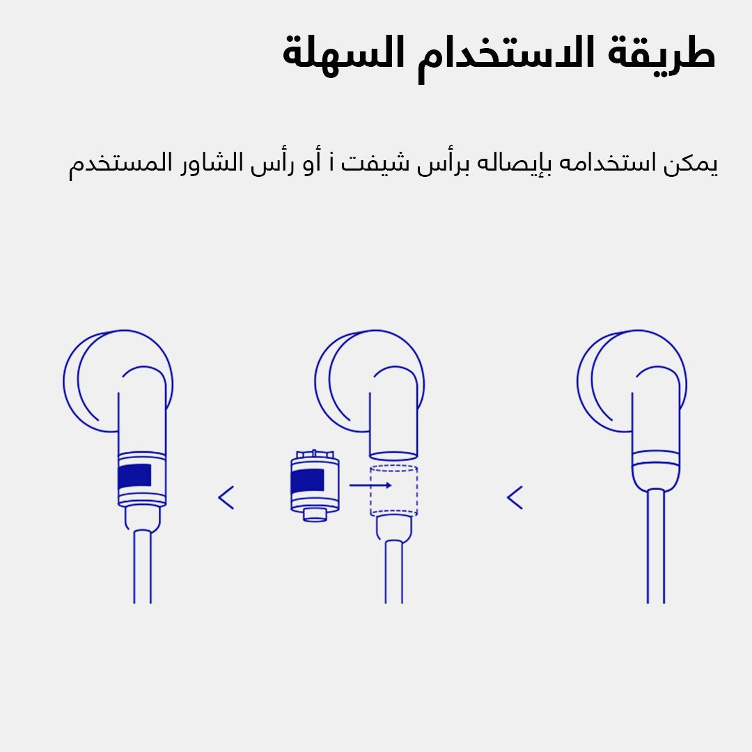 كيفية استبدال فلتر الدش الصغير